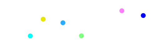 Esoterix